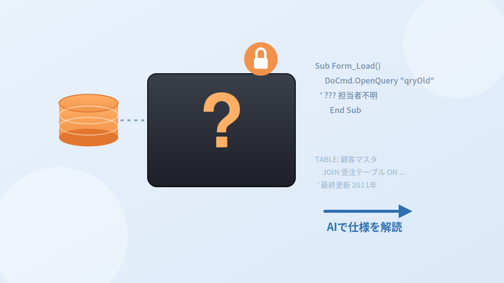Access・Excelブラックボックス化解読サービス|AIで仕様を可視化